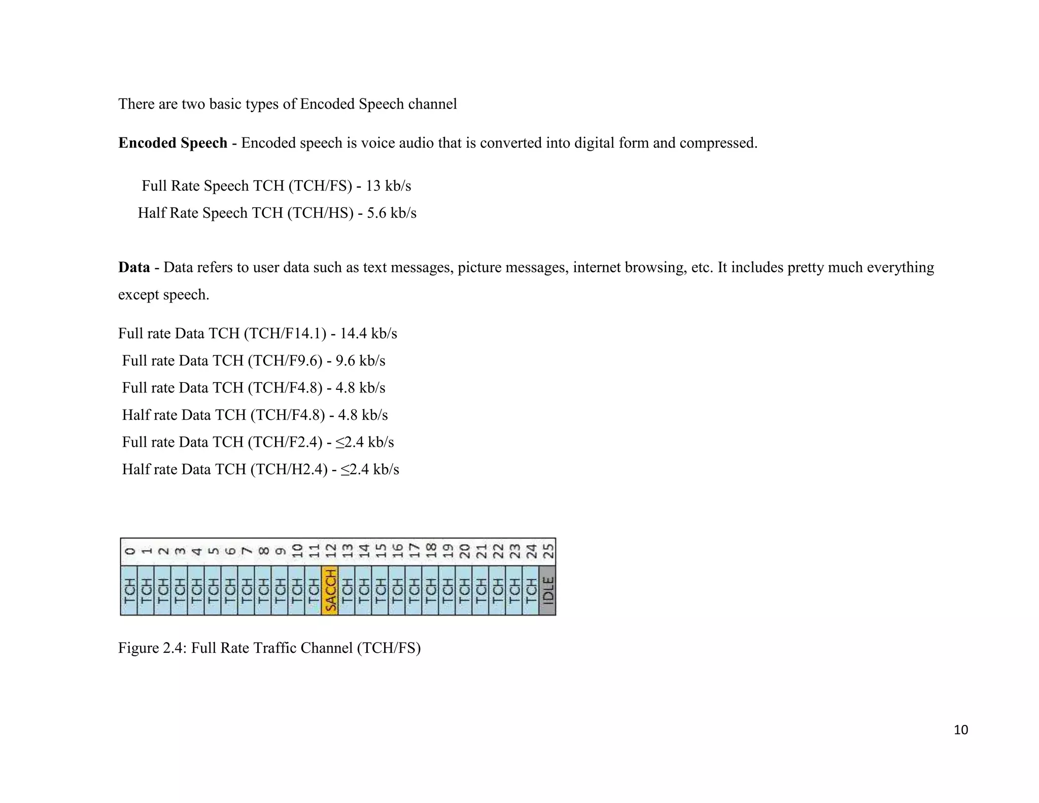 There are two basic types of Encoded Speech channel

Encoded Speech - Encoded speech is voice audio that is converted into digital form and compressed.

   Full Rate Speech TCH (TCH/FS) - 13 kb/s
   Half Rate Speech TCH (TCH/HS) - 5.6 kb/s


Data - Data refers to user data such as text messages, picture messages, internet browsing, etc. It includes pretty much everything
except speech.

Full rate Data TCH (TCH/F14.1) - 14.4 kb/s
Full rate Data TCH (TCH/F9.6) - 9.6 kb/s
Full rate Data TCH (TCH/F4.8) - 4.8 kb/s
Half rate Data TCH (TCH/F4.8) - 4.8 kb/s
Full rate Data TCH (TCH/F2.4) - ≤2.4 kb/s
Half rate Data TCH (TCH/H2.4) - ≤2.4 kb/s




Figure 2.4: Full Rate Traffic Channel (TCH/FS)




                                                                                                                                      10
 