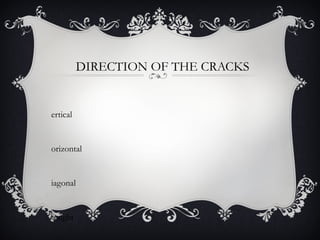 DIRECTION OF THE CRACKS


ertical


orizontal


iagonal


traight
 