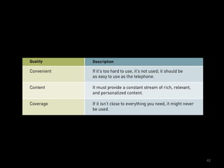 42
Workgroup Application Software
(continued)
Ernst & Young’s “Three Cs” Rule for Groupware
 