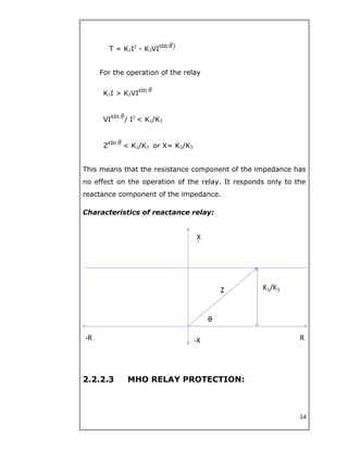 T = K1I2
- K3VI
For the operation of the relay
K1I > K3VI
VI / I2
< K1/K3
Z < K1/K3 or X= K1/K3
This means that the resistance component of the impedance has
no effect on the operation of the relay. It responds only to the
reactance component of the impedance.
Characteristics of reactance relay:
2.2.2.3 MHO RELAY PROTECTION:
14
 