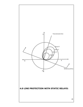 4.0 LINE PROTECTION WITH STATIC RELAYS:
26
 