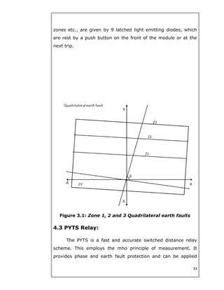 zones etc., are given by 9 latched light emitting diodes, which
are rest by a push button on the front of the module or at the
next trip.
Figure 3.1: Zone 1, 2 and 3 Quadrilateral earth faults
4.3 PYTS Relay:
The PYTS is a fast and accurate switched distance relay
scheme. This employs the mho principle of measurement. It
provides phase and earth fault protection and can be applied
33
 