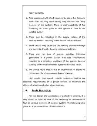 heavy currents.
2. Arcs associated with short circuits may cause fire hazards.
Such fires resulting from arcing may destroy the faulty
element of the system. There is also possibility of fire
spreading to other parts of the system if fault is not
isolated quickly.
3. There may be reduction in the supply voltage of the
healthy feeders, resulting in the loss of industrial loads.
4. Short circuits may cause the unbalancing of supply voltage
and currents, thereby heating rotating machines.
5. There may be loss of system stability. Individual
generators in a power station may lose synchronism,
resulting in a complete shutdown of the system. Loss of
stability of the interconnected systems may also result.
6. The above faults may cause an interruption of supply to
consumers, thereby causing a loss of revenue.
High grade, high speed, reliable protective devices are
essential requirements of a power system to minimize the
effects of a faults and other abnormalities.
1.4. Fault Statistics:
For the design and application of protective scheme, it is
very useful to have an idea of the frequency of occurrence of
fault on various elements of a power system. The following table
gives an approximate idea of fault statistics.
6
 