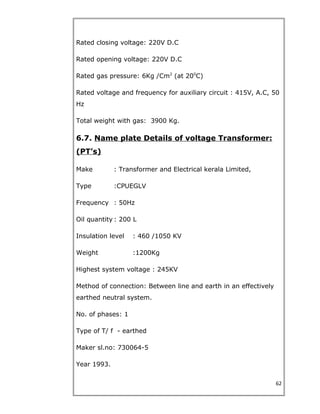Rated closing voltage: 220V D.C
Rated opening voltage: 220V D.C
Rated gas pressure: 6Kg /Cm2
(at 200
C)
Rated voltage and frequency for auxiliary circuit : 415V, A.C, 50
Hz
Total weight with gas: 3900 Kg.
6.7. Name plate Details of voltage Transformer:
(PT’s)
Make : Transformer and Electrical kerala Limited,
Type :CPUEGLV
Frequency : 50Hz
Oil quantity : 200 L
Insulation level : 460 /1050 KV
Weight :1200Kg
Highest system voltage : 245KV
Method of connection: Between line and earth in an effectively
earthed neutral system.
No. of phases: 1
Type of T/ f - earthed
Maker sl.no: 730064-5
Year 1993.
62
 