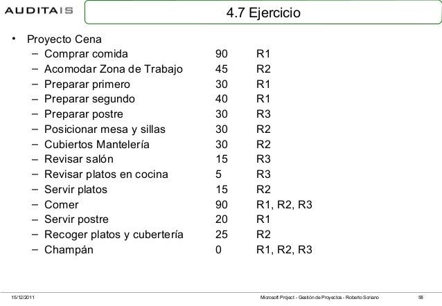 Gestión de Proyectos con Microsoft Project