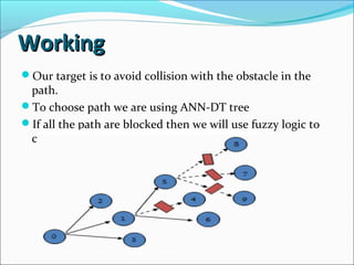 Project on collision avoidance in static and dynamic environment | PPT