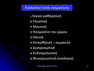 Πολλαπλοί τύποι νοημοσύνης
o Λογικο-μαθηματική

o Γλωσσική
o Μουσική
o Νοημοσύνη του χώρου
o Οπτική
o Κιναισθητική – σωματική
o Διαπροσωπική
o Ενδοπροσωπική
o Φυσιογνωστική-οικολογική
Κ. Δημητριάδου_Σέρρες 6/12/2013

20

 