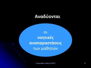 Αναδύονται
οι
νοητικές
αναπαραστάσεις
των μαθητών

Κ. Δημητριάδου_Σέρρες 6/12/2013

27

 