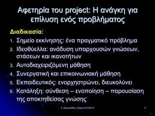 Αφετηρία του project: Η ανάγκη για
επίλυση ενός προβλήματος
Διαδικασία:
1. Σημείο εκκίνησης: ένα πραγματικό πρόβλημα
2. Ιδεοθύελλα: ανάδυση υπαρχουσών γνώσεων,
στάσεων και ικανοτήτων
3. Αυτοδιαχειριζόμενη μάθηση
4. Συνεργατική και επικοινωνιακή μάθηση
5. Εκπαιδευτικός: ενορχηστρώνει, διευκολύνει
6. Κατάληξη: σύνθεση – ενοποίηση – παρουσίαση
της αποκτηθείσας γνώσης
Κ. Δημητριάδου_Σέρρες 6/12/2013

5
5

 