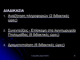ΔΙΑΔΙΚΑΣΙΑ
1. Αναζήτηση πληροφοριών (2 διδακτικές
ώρες)
2.

Συνεντεύξεις - Επίσκεψη στα λιγνιτωρυχεία
Πτολεμαΐδας (8 διδακτικές ώρες)

3.

Δραματοποίηση (6 διδακτικές ώρες)
Κ. Δημητριάδου_Σέρρες 6/12/2013

55

 
