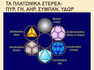 ΣΑ ΠΛΑΣΩΝΗΚΑ ΢ΣΔΡΔΑΠΤΡ, ΓΖ, ΑΖΡ, ΢ΤΜΠΑΝ, ΤΓΩΡ

 