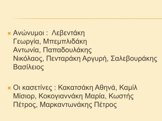 

Αλώλπκνη : Λεβεληάθε
Γεσξγία, Μπεκπιηδάθε
Αλησλία, Παπαδνπιάθεο
Νηθόιανο, Πεληαξάθε Αξγπξή, Σαιεβνπξάθεο
Βαζίιεηνο



Οη θαζεηίλεο : Καθαηζάθε Αζελά, Κακίι
Μίζηνξ, Κνθνγηαλλάθε Μαξία, Κσζηήο
Πέηξνο, Μαξθαλησλάθεο Πέηξνο

 