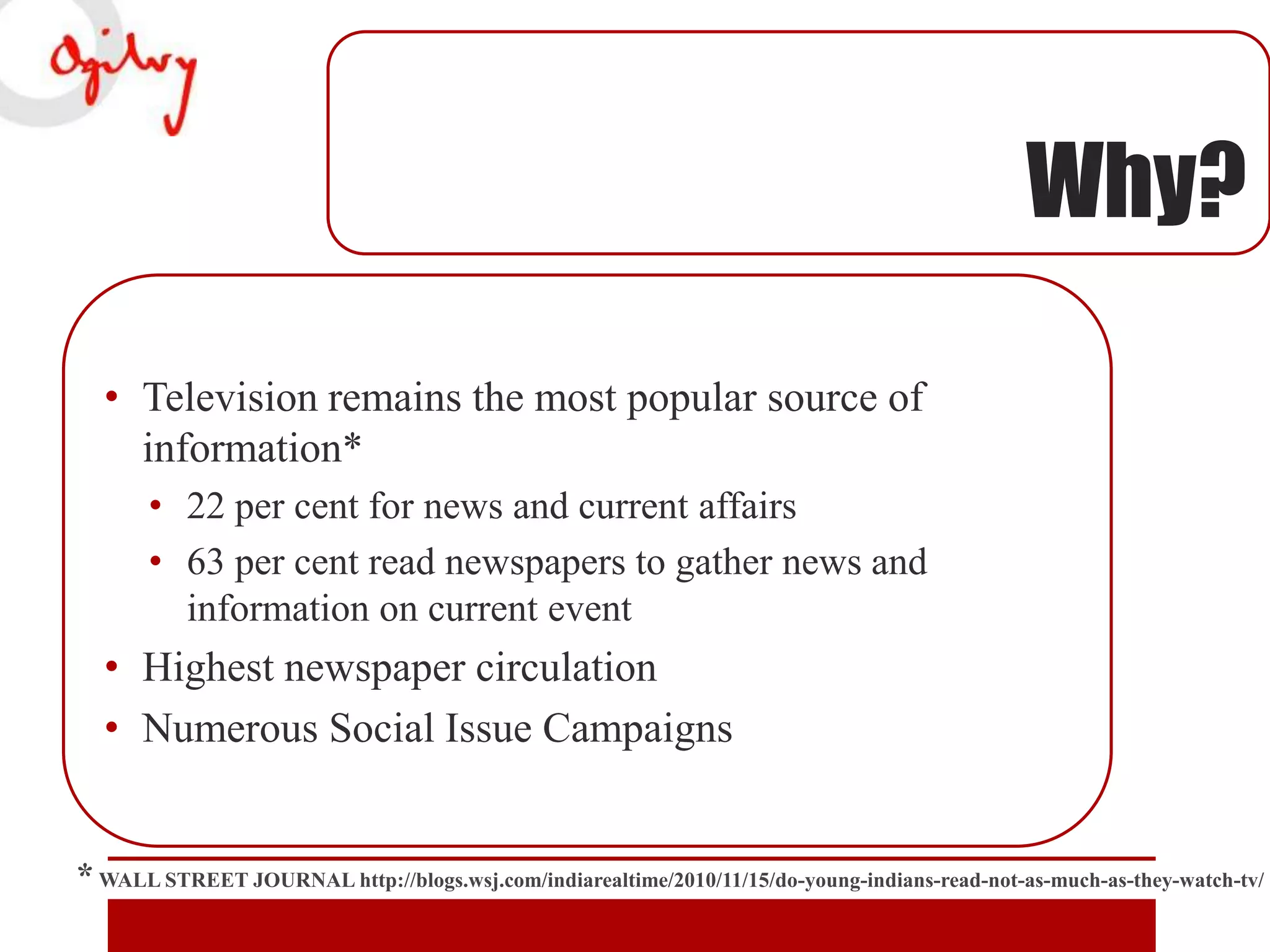 Why?
• Television remains the most popular source of
information*
• 22 per cent for news and current affairs
• 63 per cent read newspapers to gather news and
information on current event

• Highest newspaper circulation
• Numerous Social Issue Campaigns

* WALL STREET JOURNAL http://blogs.wsj.com/indiarealtime/2010/11/15/do-young-indians-read-not-as-much-as-they-watch-tv/

 