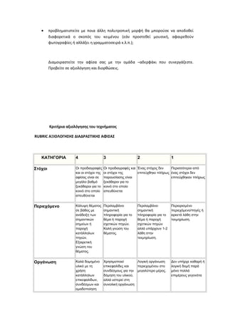 • προβληματιστείτε με ποια άλλη πολυτροπική μορφή θα μπορούσε να αποδοθεί
διαφορετικά ο σκοπός του κειμένου (εάν προστεθεί μουσική, αφαιρεθούν
φωτογραφίες ή αλλάξει η γραμματοσειρά κ.λ.π.);
Διαμοιραστείτε την αφίσα σας με την ομάδα –αδερφάκι που συνεργάζεστε.
Προβείτε σε αξιολόγηση και διορθώσεις.
Κριτήρια αξιολόγησης του τεχνήματος
RUBRIC ΑΞΙΟΛΟΓΗΣΗΣ ΔΙΑΔΡΑΣΤΙΚΗΣ ΑΦΙΣΑΣ
ΚΑΤΗΓΟΡΙΑ 4 3 2 1
Στόχοι Οι προδιαγραφές
και οι στόχοι της
αφίσας είναι σε
μεγάλο βαθμό
ξεκάθαροι για το
κοινό στο οποίο
απευθύνεται
Οι προδιαγραφές και
οι στόχοι της
παρουσίασης είναι
ξεκάθαροι για το
κοινό στο οποίο
απευθύνεται
Ένας στόχος δεν
επιτεύχθηκε πλήρως
Περισσότεροι από
ένας στόχοι δεν
επιτεύχθηκαν πλήρως
Περιεχόμενο Κάλυψη θέματος
σε βάθος με
ανάδειξη των
σημαντικών
σημείων ή
παροχή
κατάλληλων
πηγών.
Εξαιρετική
γνώση του
θέματος.
Περιλαμβάνει
σημαντική
πληροφορία για το
θέμα ή παροχή
σχετικών πηγών.
Καλή γνώση του
θέματος.
Περιλαμβάνει
σημαντική
πληροφορία για το
θέμα ή παροχή
σχετικών πηγών
αλλά υπάρχουν 1-2
λάθη στην
τεκμηρίωση.
Περιορισμένο
περιεχόμενο/πηγές ή
αρκετά λάθη στην
τεκμηρίωση.
Οργάνωση Καλά δομημένο
υλικό με τη
χρήση
κατάλληλων
επικεφαλίδων,
συνδέσμων και
ομαδοποίηση
Χρησιμοποιεί
επικεφαλίδες και
συνδέσμους για την
δόμηση του υλικού,
αλλά υστερεί στη
συνολική οργάνωση
Λογική οργάνωση
περιεχομένου στο
μεγαλύτερο μέρος.
Δεν υπήρχε καθαρή ή
λογική δομή παρά
μόνο πολλά
επιμέρους γεγονότα
 