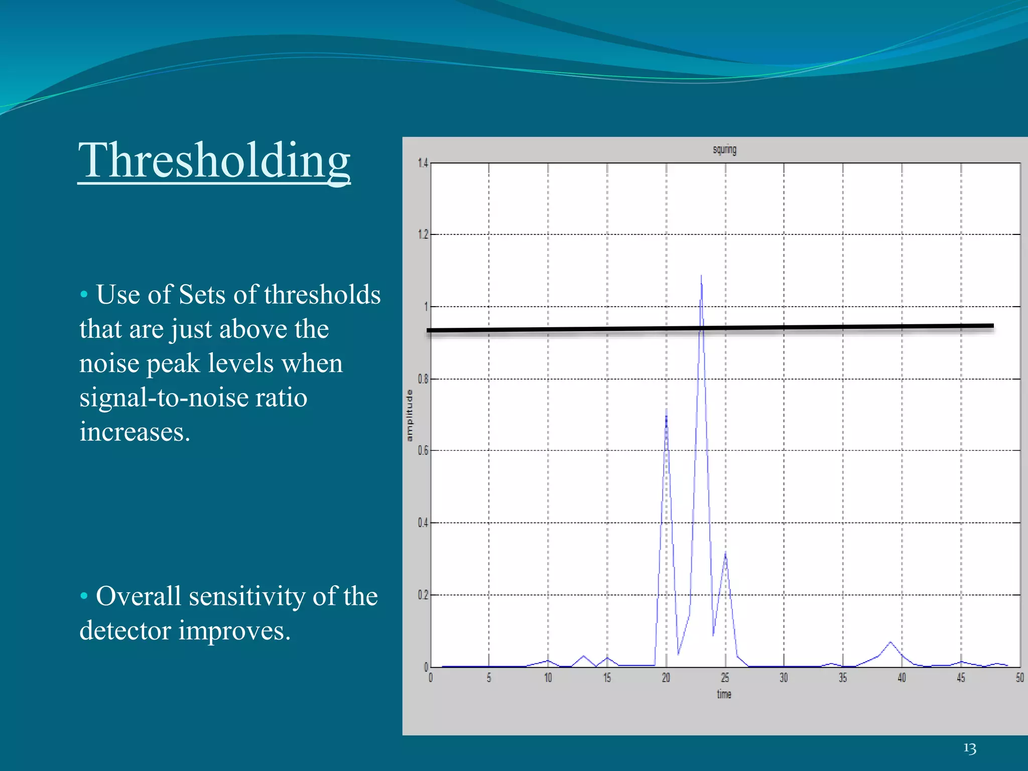 Thresholding
• Use of Sets of thresholds
that are just above the
noise peak levels when
signal-to-noise ratio
increases.
• Overall sensitivity of the
detector improves.
13
 
