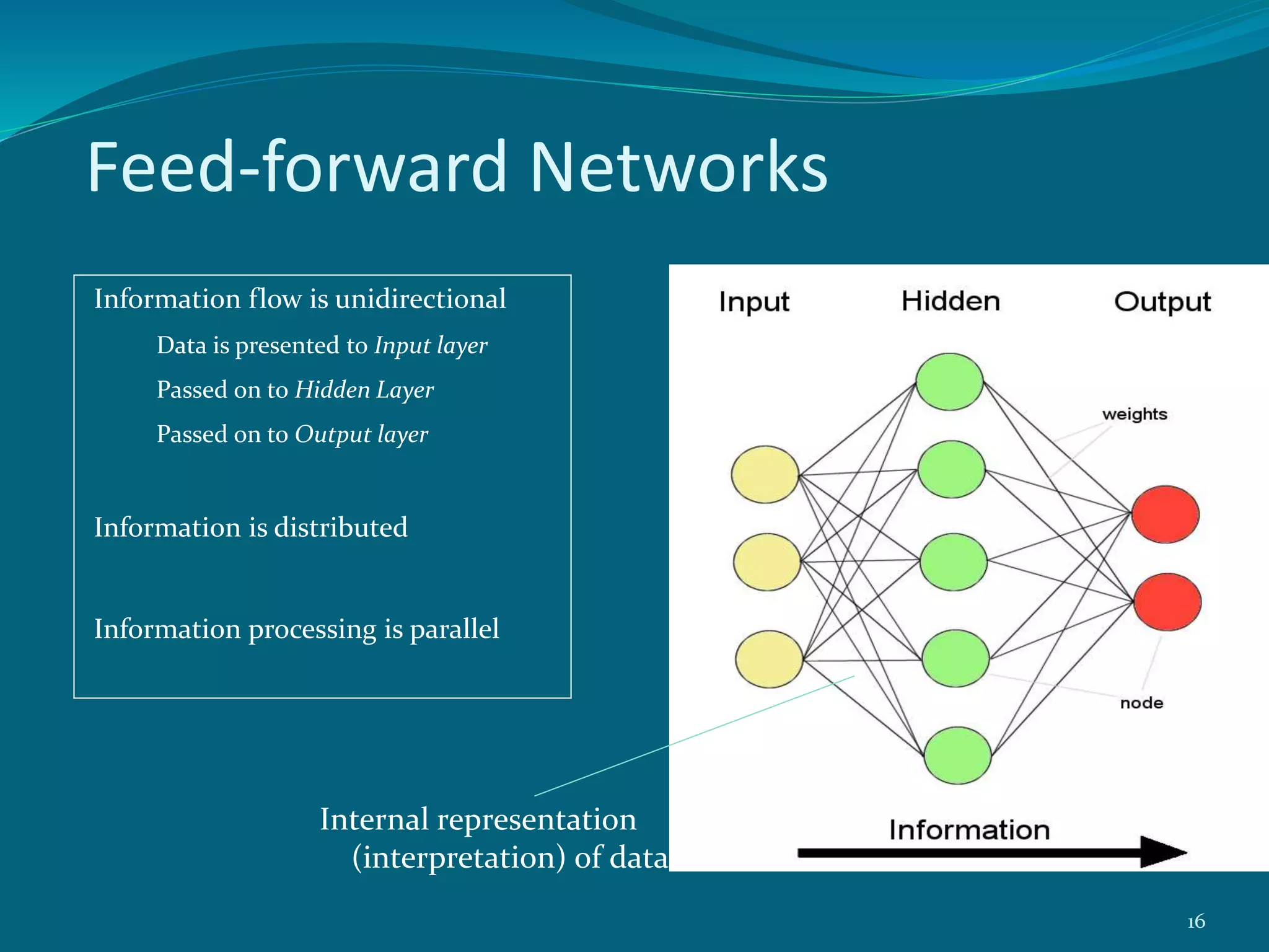 Feed-forward Networks
Information flow is unidirectional
Data is presented to Input layer
Passed on to Hidden Layer
Passed on to Output layer
Information is distributed
Information processing is parallel
Internal representation
(interpretation) of data
16
 