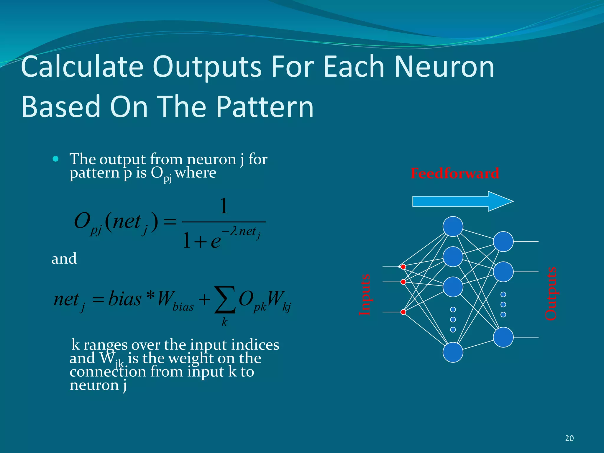 Calculate Outputs For Each Neuron
Based On The Pattern
 The output from neuron j for
pattern p is Opj where
and
k ranges over the input indices
and Wjk is the weight on the
connection from input k to
neuron j
Feedforward
Inputs
Outputs
jnetjpj
e
netO 


1
1
)(

k
kjpkbiasj WOWbiasnet *
20
 