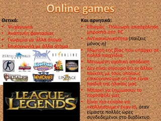 Θετικά:
• Ψυχαγωγία
• Ανάπτυξη φαντασίας
• Γνωριμία με άλλα άτομα
• Επικοινωνία με άλλα άτομα
Και αρνητικά:
• Εθισμός - Πολύωρη απασχόληση
μπροστά στο PC
• Αντικοινωνικότητα (παίζεις
μόνος-η)
• Μίμηση της βίας που υπάρχει σε
πολλά παιχνίδια
• Μειωμένη σχολική απόδοση
• Δεν είναι σίγουρο ότι οι άλλοι
παίκτες με τους οποίους
επικοινωνούμε on-line είναι
παιδιά της ηλικίας μας
• Μπορεί να ζημιώσουν το
πορτοφόλι μας
• Είναι πιο εύκολο να
«κολλήσουμε» έναν ιό, όταν
είμαστε πολλές ώρες
συνδεδεμένοι στο διαδίκτυο.
 