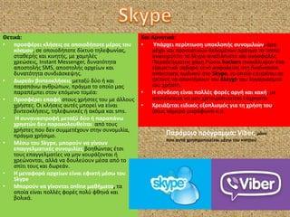 Θετικά:
• προσφέρει κλήσεις σε οποιοδήποτε μέρος του
κόσμου, σε οποιοδήποτε δίκτυο τηλεφωνίας,
σταθερής και κινητής, με χαμηλές
χρεώσεις, Instant Messenger, δυνατότητα
αποστολής SMS, αποστολής αρχείων και
δυνατότητα συνδιάσκεψης.
• Δωρεάν βιντεοκλήσεις μεταξύ δύο ή και
παραπάνω ανθρώπων, πράγμα το οποίο μας
παραπέμπει στον επόμενο τομέα:
• Προσφέρει επαφή στους χρήστες του με άλλους
χρήστες. Οι κλήσεις αυτές μπορεί να είναι
βιντεοκλήσεις, τηλεφωνικές ή ακόμα και sms.
• Η συναναστροφή μεταξύ δύο ή παραπάνω
χρηστών δεν παρακολουθείται από τους
χρήστες που δεν συμμετέχουν στην συνομιλία,
πράγμα χρήσιμο.
• Μέσω του Skype, μπορούν να γίνουν
επαγγελματικές συνομιλίες βοηθώντας έτσι
τους επαγγελματίες να μην κουράζονται ή
χρεώνονται, αλλά να δουλεύουν μέσα από το
σπίτι τους και δωρεάν.
• Η μεταφορά αρχείων είναι εφικτή μέσω του
Skype
• Μπορούν να γίνονται online μαθήματα, τα
οποία είναι πολλές φορές πολύ φθηνά και
βολικά.
Και Αρνητικά:
• Υπάρχει περίπτωση υποκλοπής συνομιλιών, άρα
μέχρι και προσωπικών δεδομένων πράγμα το οποίο
ανακηρύττει το Skype αναξιόπιστο και ανασφαλές.
Παραδείγματος χάρη Ρώσοι hackers ανακάλυψαν ένα
εξαιρετικά σοβαρό κενό ασφαλείας στη διαδικασία
ανάκτησης κωδικού στο Skype, το οποίο επιτρέπει σε
τρίτους να αποκτήσουν τον έλεγχο του λογαριασμού
τού χρήστη.
• Η σύνδεση είναι πολλές φορές αργή και κακή, με
αποτέλεσμα να μην χρησιμοποιείται εύχρηστα.
• Χρειάζεται ειδικός εξοπλισμός για τη χρήση του,
όπως κάμερα μικρόφωνο κ.α.
Παρόμοιο πρόγραμμα: Viber, μόνο
που αυτό χρησιμοποιείται μέσω του κινητού
 