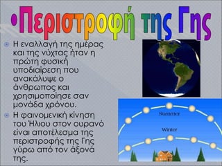  Η εναλλαγή της ημέρας
και της νύχτας ήταν η
πρώτη φυσική
υποδιαίρεση που
ανακάλυψε ο
άνθρωπος και
χρησιμοποίησε σαν
μονάδα χρόνου.
 Η φαινομενική κίνηση
του Ήλιου στον ουρανό
είναι αποτέλεσμα της
περιστροφής της Γης
γύρω από τον άξονά
της.
 