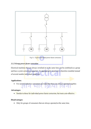Fig.3.1: Typical individual power factor correction.
3.1.2 Group power factor correction
Electrical machines that are always switched on at the same time can be combined as a group
and have a joint correction capacitor. An appropriately sized unit is therefore installed instead
of several smaller individual capacitors.
Applications:
 For several inductive consumers provided that these are always operated together.
Advantages:
 Similar to those for individual power factor correction, but more cost-effective.
Disadvantages:
 Only for groups of consumers that are always operated at the same time.
 
