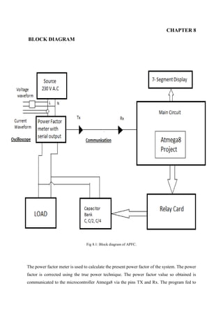 CHAPTER 8
BLOCK DIAGRAM
Fig 8.1: Block diagram of APFC.
The power factor meter is used to calculate the present power factor of the system. The power
factor is corrected using the true power technique. The power factor value so obtained is
communicated to the microcontroller Atmega8 via the pins TX and Rx. The program fed to
 