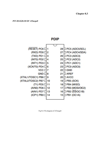 Chapter 8.3
PIN DIAGRAM OF ATmega8
Fig 8.4: Pin diagram of ATmega8
 