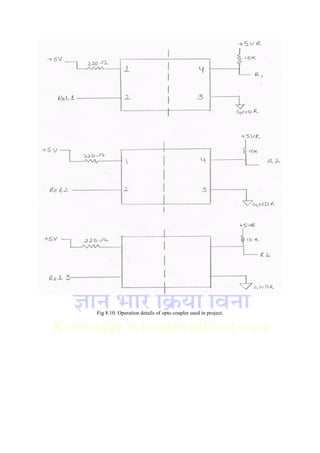Fig 8.10: Operation details of opto coupler used in project.
 