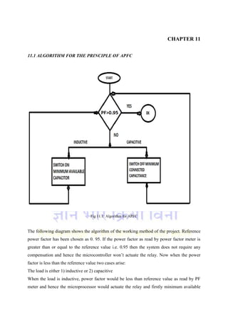 CHAPTER 11
11.1 ALGORITHM FOR THE PRINCIPLE OF APFC
Fig 11.1: Algorithm for APFC
The following diagram shows the algorithm of the working method of the project. Reference
power factor has been chosen as 0. 95. If the power factor as read by power factor meter is
greater than or equal to the reference value i.e. 0.95 then the system does not require any
compensation and hence the microcontroller won‘t actuate the relay. Now when the power
factor is less than the reference value two cases arise:
The load is either 1) inductive or 2) capacitive
When the load is inductive, power factor would be less than reference value as read by PF
meter and hence the microprocessor would actuate the relay and firstly minimum available
 