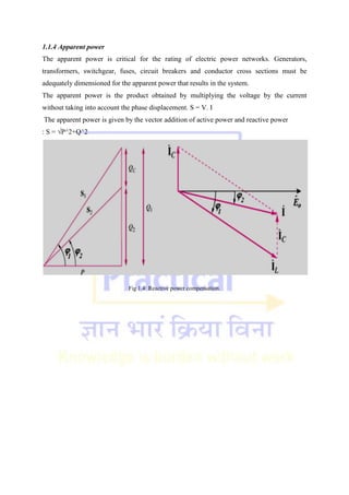1.1.4 Apparent power
The apparent power is critical for the rating of electric power networks. Generators,
transformers, switchgear, fuses, circuit breakers and conductor cross sections must be
adequately dimensioned for the apparent power that results in the system.
The apparent power is the product obtained by multiplying the voltage by the current
without taking into account the phase displacement. S = V. I
The apparent power is given by the vector addition of active power and reactive power
: S = √P^2+Q^2
Fig 1.4: Reactive power compensation.
 