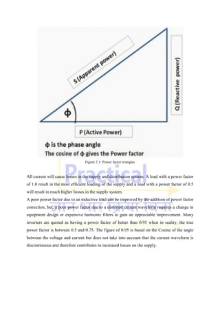 Figure 2.1: Power factor triangles
All current will cause losses in the supply and distribution system. A load with a power factor
of 1.0 result in the most efficient loading of the supply and a load with a power factor of 0.5
will result in much higher losses in the supply system.
A poor power factor due to an inductive load can be improved by the addition of power factor
correction, but, a poor power factor due to a distorted current waveform requires a change in
equipment design or expensive harmonic filters to gain an appreciable improvement. Many
inverters are quoted as having a power factor of better than 0.95 when in reality, the true
power factor is between 0.5 and 0.75. The figure of 0.95 is based on the Cosine of the angle
between the voltage and current but does not take into account that the current waveform is
discontinuous and therefore contributes to increased losses on the supply.
 