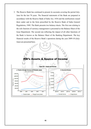 RBI Project | PDF