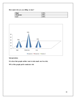 sbi mutual fund calculator sbi mutual fund calculator