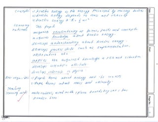 self designed innovative lesson plan | PDF