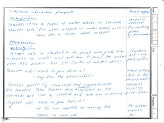 self designed innovative lesson plan | PDF