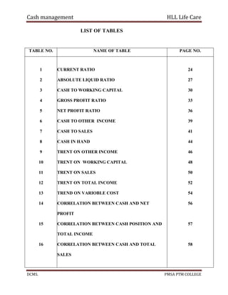 Cash Management | PDF