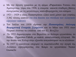  Με την ίδρυση γραφείου με τη φίρμα «Papastratos Freres» στο
Άμστερνταμ, γύρω στα 1920, η εταιρεία αποκτά σταθερές βάσεις
συνεργασίας με τις μεγαλύτερες καπνοβιομηχανίες του κόσμου
 1921 - 1929 ο οίκος Παπαστράτου εξήγε κατά μέσον όρο ετησίως
3.382 τόνους καπνών (το ένα δέκατο του συνόλου των ελληνικών
εξαγωγών καπνού)
 Τον Ιούλιο του 1930 ιδρύουν την Παπαστράτος Ανώνυμη
Βιομηχανική Εταιρεία Σιγαρέτων και το Μάιο του 1931 στον
Πειραιά γίνονται τα εγκαίνια από τον Ελ. Βενιζέλο
 Το 1933 δημιούργησαν στο Βερολίνο το δεύτερο εργοστάσιο, το
Hellas - Zigaretten Fabrik, με καπνά αποκλειστικώς ελληνικά . Με
την άνοδο του Χίτλερ στην εξουσία αναγκάστηκαν να το κλείσουν
 Το 1937 η οικογένεια επιχειρεί να εκμεταλλευθεί την αγορά της
Αιγύπτου εξαγοράζοντας στο Κάιρο το εργοστάσιο Nestor
Gianaclis
 