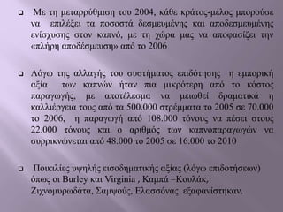  Με τη μεταρρύθμιση του 2004, κάθε κράτος-μέλος μπορούσε
να επιλέξει τα ποσοστά δεσμευμένης και αποδεσμευμένης
ενίσχυσης στον καπνό, με τη χώρα μας να αποφασίζει την
«πλήρη αποδέσμευση» από το 2006
 Λόγω της αλλαγής του συστήματος επιδότησης η εμπορική
αξία των καπνών ήταν πια μικρότερη από το κόστος
παραγωγής, με αποτέλεσμα να μειωθεί δραματικά η
καλλιέργεια τους από τα 500.000 στρέμματα το 2005 σε 70.000
το 2006, η παραγωγή από 108.000 τόνους να πέσει στους
22.000 τόνους και ο αριθμός των καπνοπαραγωγών να
συρρικνώνεται από 48.000 το 2005 σε 16.000 το 2010
 Ποικιλίες υψηλής εισοδηματικής αξίας (λόγω επιδοτήσεων)
όπως οι Burley και Virginia , Καμπά –Κουλάκ,
Ζιχνομυρωδάτα, Σαμψούς, Ελασσόνας εξαφανίστηκαν.
 