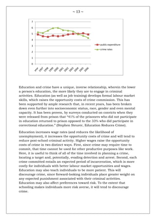 ~ 13 ~
Education and crime have a unique, inverse relationship, wherein the lower
a person's education, the more likely they are to engage in criminal
activities. Education (as well as job training) develops formal labour market
skills, which raises the opportunity costs of crime commission. This has
been supported by ample research that, in recent years, has been broken
down even further into socioeconomic status, race, gender and even mental
capacity. It has been proven, by surveys conducted on convicts when they
were released from prison that ―41% of the prisoners who did not participate
in education returned to prison opposed to the 33% who did participate in
correctional education.‖ (Stephen Steurer, Education Reduces Crime).
Education increases wage rates (and reduces the likelihood of
unemployment), it increases the opportunity costs of crime and will tend to
reduce post-school criminal activity. Higher wages raise the opportunity
costs of crime in two distinct ways. First, since crime may require time to
commit, that time cannot be used for other productive purposes like work.
Here, it is useful to think of all of the time involved in planning a crime,
locating a target and, potentially, evading detection and arrest. Second, each
crime committed entails an expected period of incarceration, which is more
costly for individuals with better labour market opportunities and wages.
Education may also teach individuals to be more patient. This will
discourage crime, since forward-looking individuals place greater weight on
any expected punishment associated with their criminal activities.
Education may also affect preferences toward risk. To the extent that
schooling makes individuals more risk averse, it will tend to discourage
crime.
0
1
2
3
4
5
6
7
public expenditure
crime rates
 