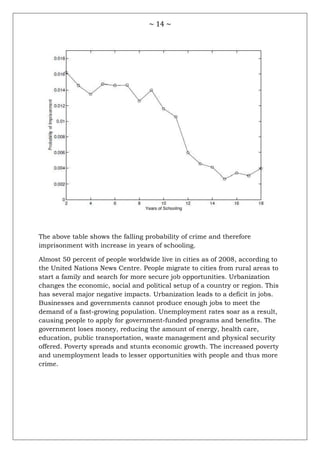 ~ 14 ~
The above table shows the falling probability of crime and therefore
imprisonment with increase in years of schooling.
Almost 50 percent of people worldwide live in cities as of 2008, according to
the United Nations News Centre. People migrate to cities from rural areas to
start a family and search for more secure job opportunities. Urbanization
changes the economic, social and political setup of a country or region. This
has several major negative impacts. Urbanization leads to a deficit in jobs.
Businesses and governments cannot produce enough jobs to meet the
demand of a fast-growing population. Unemployment rates soar as a result,
causing people to apply for government-funded programs and benefits. The
government loses money, reducing the amount of energy, health care,
education, public transportation, waste management and physical security
offered. Poverty spreads and stunts economic growth. The increased poverty
and unemployment leads to lesser opportunities with people and thus more
crime.
 