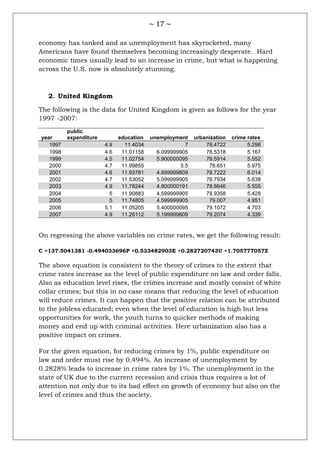 ~ 17 ~
economy has tanked and as unemployment has skyrocketed, many
Americans have found themselves becoming increasingly desperate. Hard
economic times usually lead to an increase in crime, but what is happening
across the U.S. now is absolutely stunning.
2. United Kingdom
The following is the data for United Kingdom is given as follows for the year
1997 -2007:
year
public
expenditure education unemployment urbanization crime rates
1997 4.9 11.4034 7 78.4722 5.298
1998 4.6 11.01158 6.099999905 78.5318 5.167
1999 4.5 11.02754 5.900000095 78.5914 5.552
2000 4.7 11.99855 5.5 78.651 5.975
2001 4.6 11.93781 4.699999809 78.7222 6.014
2002 4.7 11.53052 5.099999905 78.7934 5.638
2003 4.9 11.78244 4.800000191 78.8646 5.555
2004 5 11.90883 4.599999905 78.9358 5.428
2005 5 11.74805 4.599999905 79.007 4.951
2006 5.1 11.05205 5.400000095 79.1072 4.703
2007 4.9 11.26112 5.199999809 79.2074 4.339
On regressing the above variables on crime rates, we get the following result:
C =137.5041381 -0.494033696P +0.533482903E +0.282720743U +1.705777057Z
The above equation is consistent to the theory of crimes to the extent that
crime rates increase as the level of public expenditure on law and order falls.
Also as education level rises, the crimes increase and mostly consist of white
collar crimes; but this in no case means that reducing the level of education
will reduce crimes. It can happen that the positive relation can be attributed
to the jobless educated; even when the level of education is high but less
opportunities for work, the youth turns to quicker methods of making
money and end up with criminal activities. Here urbanization also has a
positive impact on crimes.
For the given equation, for reducing crimes by 1%, public expenditure on
law and order must rise by 0.494%. An increase of unemployment by
0.2828% leads to increase in crime rates by 1%. The unemployment in the
state of UK due to the current recession and crisis thus requires a lot of
attention not only due to its bad effect on growth of economy but also on the
level of crimes and thus the society.
 