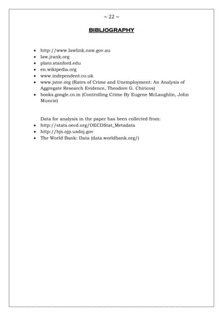~ 22 ~
BIBLIOGRAPHY
 http://www.lawlink.nsw.gov.au
 law.jrank.org
 plato.stanford.edu
 en.wikipedia.org
 www.independent.co.uk
 www.jstor.org (Rates of Crime and Unemployment: An Analysis of
Aggregate Research Evidence, Theodore G. Chiricos)
 books.google.co.in (Controlling Crime By Eugene McLaughlin, John
Muncie)
Data for analysis in the paper has been collected from:
 http://stats.oecd.org/OECDStat_Metadata
 http://bjs.ojp.usdoj.gov
 The World Bank: Data (data.worldbank.org/)
 
