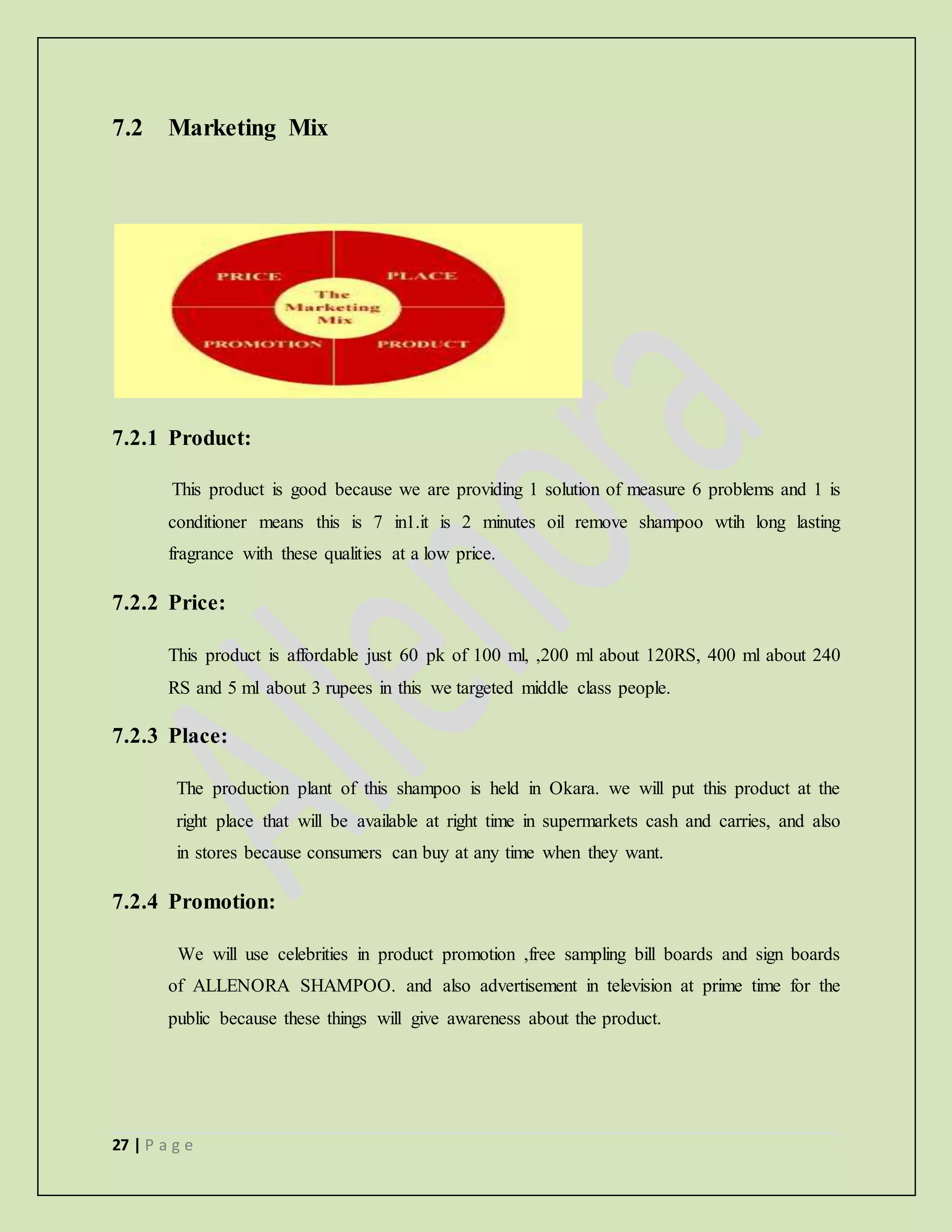 27 | P a g e
7.2 Marketing Mix
7.2.1 Product:
This product is good because we are providing 1 solution of measure 6 problems and 1 is
conditioner means this is 7 in1.it is 2 minutes oil remove shampoo wtih long lasting
fragrance with these qualities at a low price.
7.2.2 Price:
This product is affordable just 60 pk of 100 ml, ,200 ml about 120RS, 400 ml about 240
RS and 5 ml about 3 rupees in this we targeted middle class people.
7.2.3 Place:
The production plant of this shampoo is held in Okara. we will put this product at the
right place that will be available at right time in supermarkets cash and carries, and also
in stores because consumers can buy at any time when they want.
7.2.4 Promotion:
We will use celebrities in product promotion ,free sampling bill boards and sign boards
of ALLENORA SHAMPOO. and also advertisement in television at prime time for the
public because these things will give awareness about the product.
 