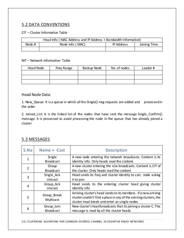 Cognitive radio phd thesis