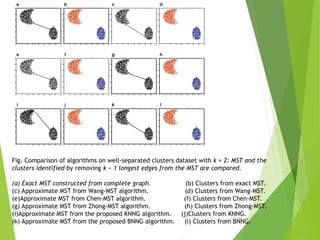 Fast approximate minimum spanning tree based clustering algorithm | PPT