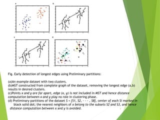 Fast approximate minimum spanning tree based clustering algorithm | PPT