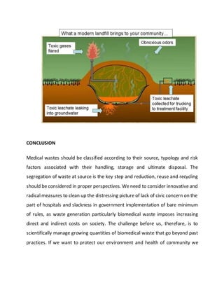 CONCLUSION
Medical wastes should be classified according to their source, typology and risk
factors associated with their handling, storage and ultimate disposal. The
segregation of waste at source is the key step and reduction, reuse and recycling
should be considered in proper perspectives. We need to consider innovative and
radical measures to clean up the distressing picture of lack of civic concern on the
part of hospitals and slackness in government implementation of bare minimum
of rules, as waste generation particularly biomedical waste imposes increasing
direct and indirect costs on society. The challenge before us, therefore, is to
scientifically manage growing quantities of biomedical waste that go beyond past
practices. If we want to protect our environment and health of community we
 