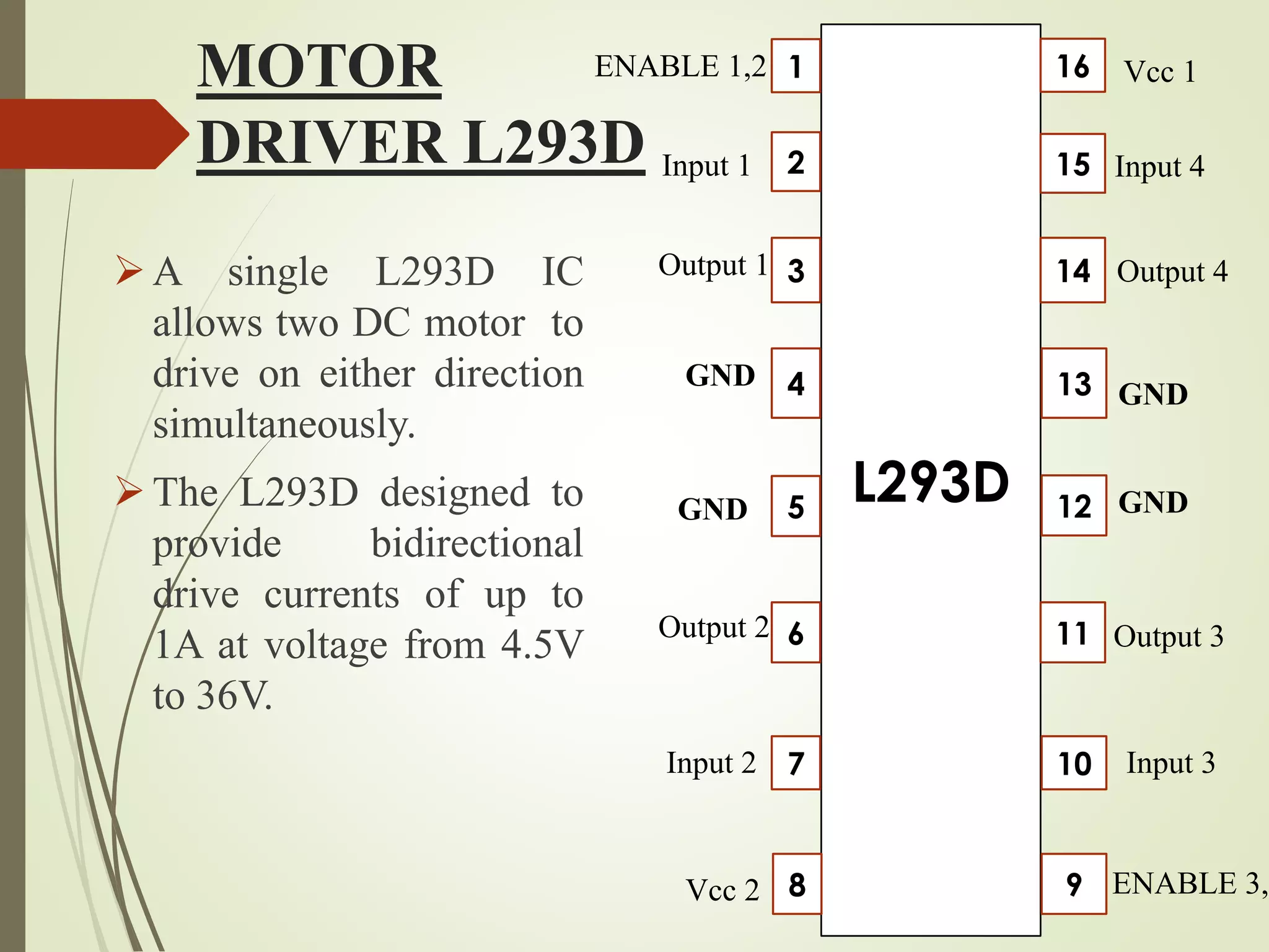 MOTOR
DRIVER L293D
A single L293D IC
allows two DC motor to
drive on either direction
simultaneously.
The L293D designed to
provide bidirectional
drive currents of up to
1A at voltage from 4.5V
to 36V.
L293D
1
2
3
4
5
6
7
8
16
15
14
13
12
11
10
9
Input 1
Output 1
GND
GND
GND
GND
Input 4
Output 4
Output 2 Output 3
Input 2 Input 3
Vcc 2
Vcc 1ENABLE 1,2
ENABLE 3,4
 