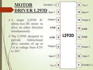 MOTOR
DRIVER L293D
A single L293D IC
allows two DC motor to
drive on either direction
simultaneously.
The L293D designed to
provide bidirectional
drive currents of up to
1A at voltage from 4.5V
to 36V.
L293D
1
2
3
4
5
6
7
8
16
15
14
13
12
11
10
9
Input 1
Output 1
GND
GND
GND
GND
Input 4
Output 4
Output 2 Output 3
Input 2 Input 3
Vcc 2
Vcc 1ENABLE 1,2
ENABLE 3,4
 