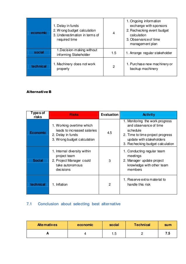 project report on construction of house hotel hostel